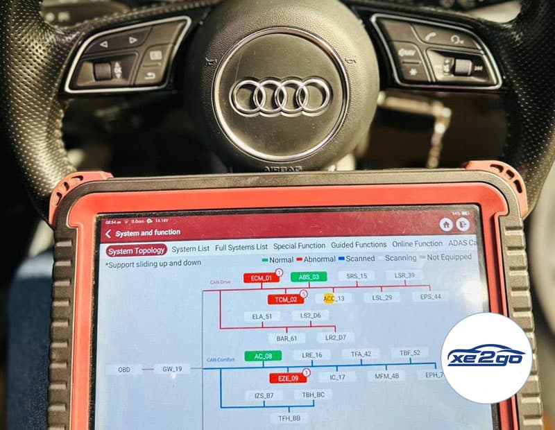 chẩn đoán lỗi xe audi tại bình dương