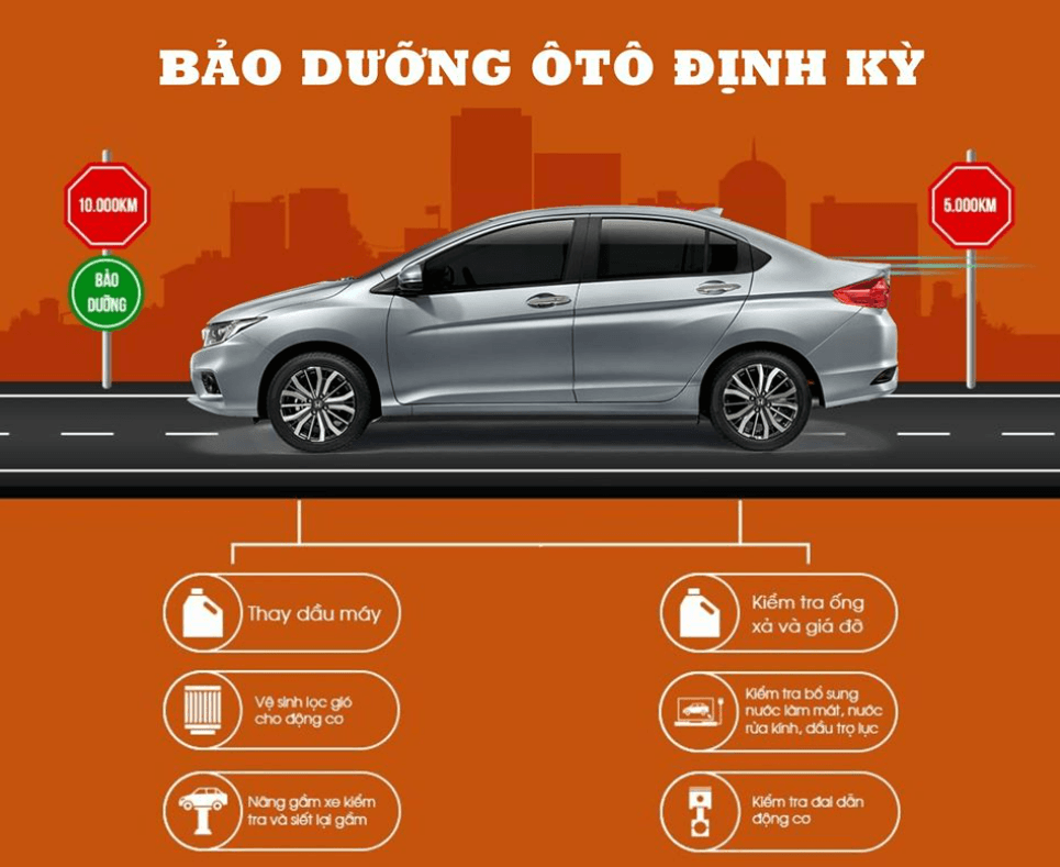 bảo dưỡng ô tô định kỳ tại Bình Dương